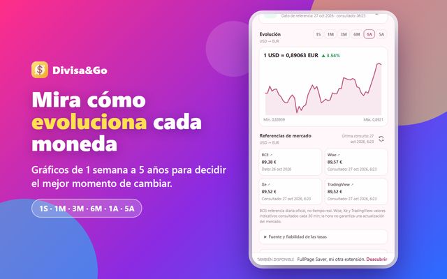 Evolución / Trends